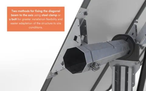 Two methods for fixing the diagonal beam to the axis using steel clamp or u bolt