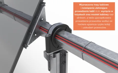 Wyznaczone trasy kablowe i rozwiązania ułatwiające prowadzenie kabli