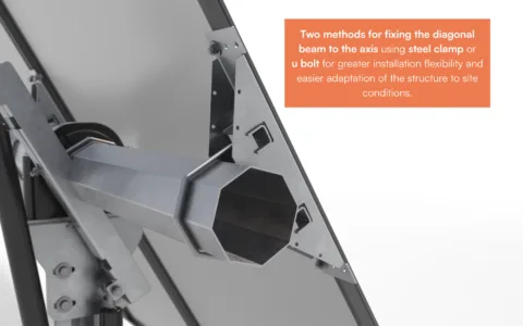 Two methods for fixing the diagonal beam to the axis using steel clamp or u bolt